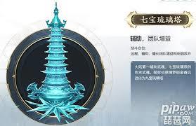 鬥羅：七寶琉璃塔？魂獸塔啊！
